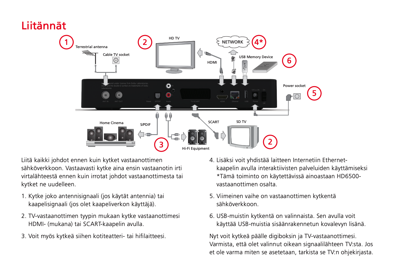 Tallentava Hd Thunder Hd Antenni Kaapeli Tori