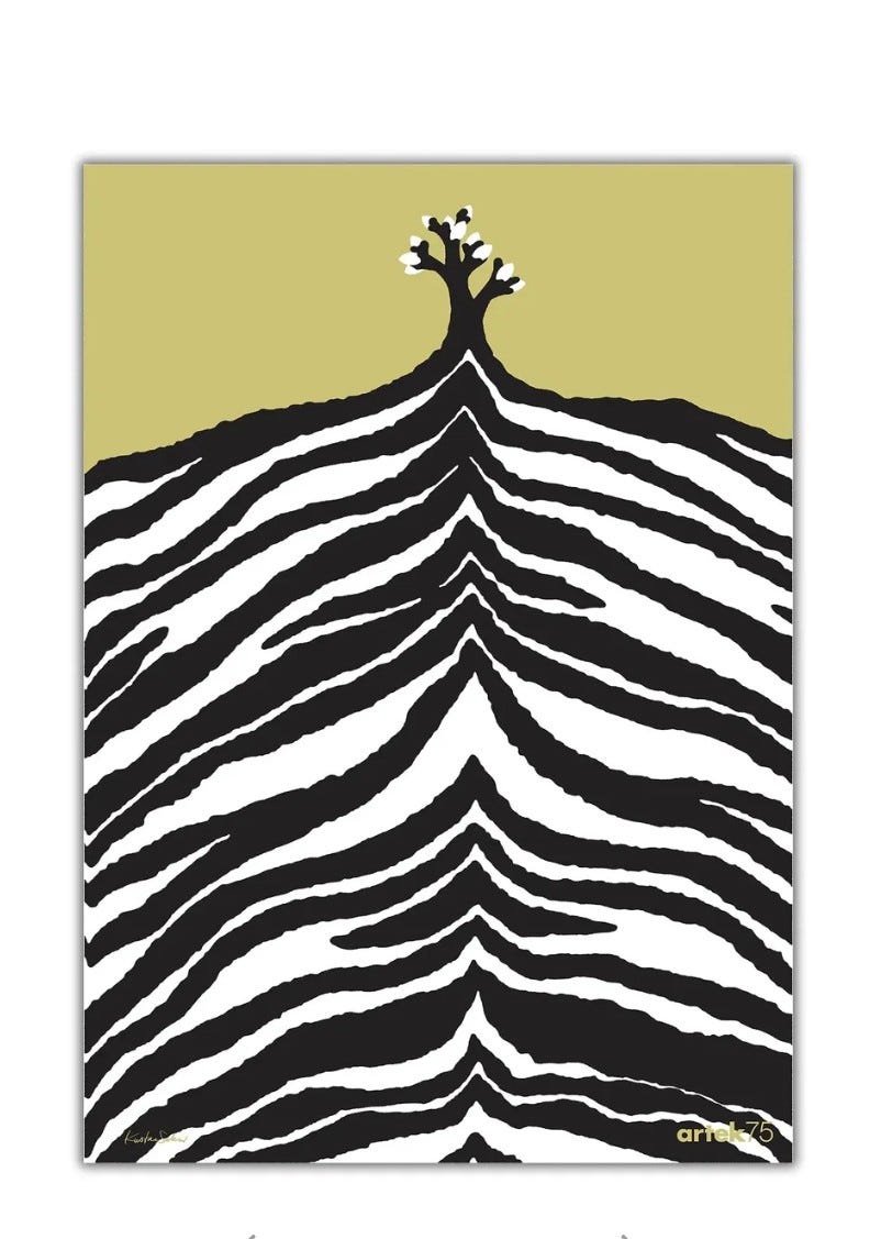 Ostetaan Artek 75 juliste (+kehys) | Tori