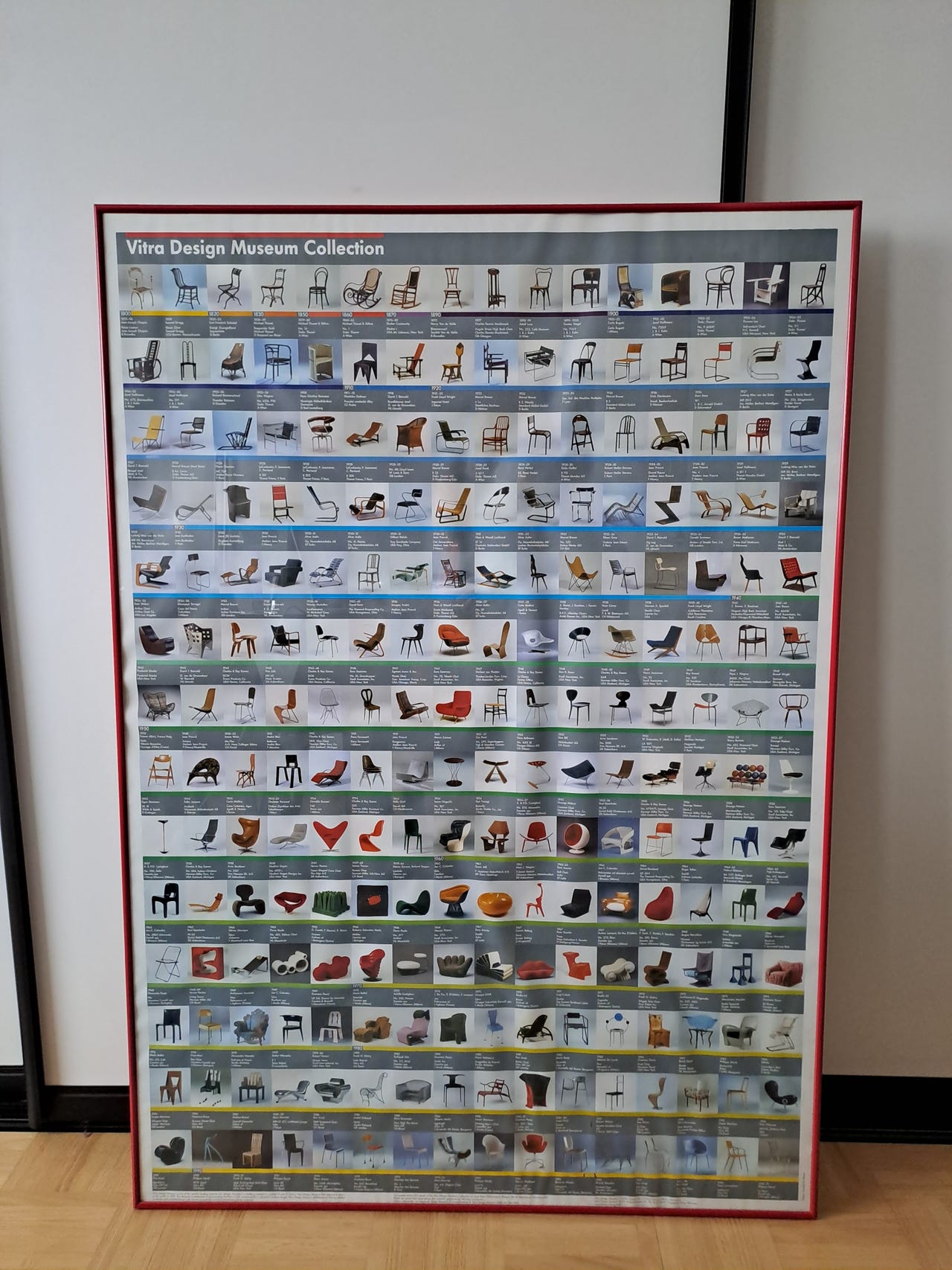 Kehystetty VITRA Design Museum Collection juliste | Tori