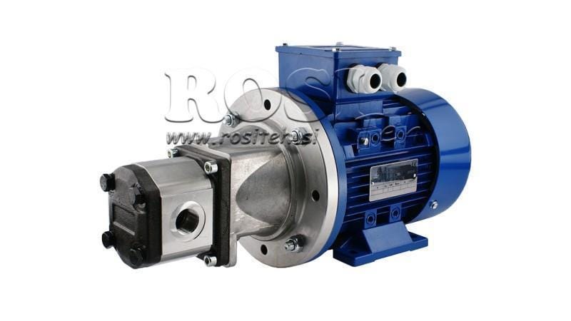 Hydrauliikkayksiköt 400V