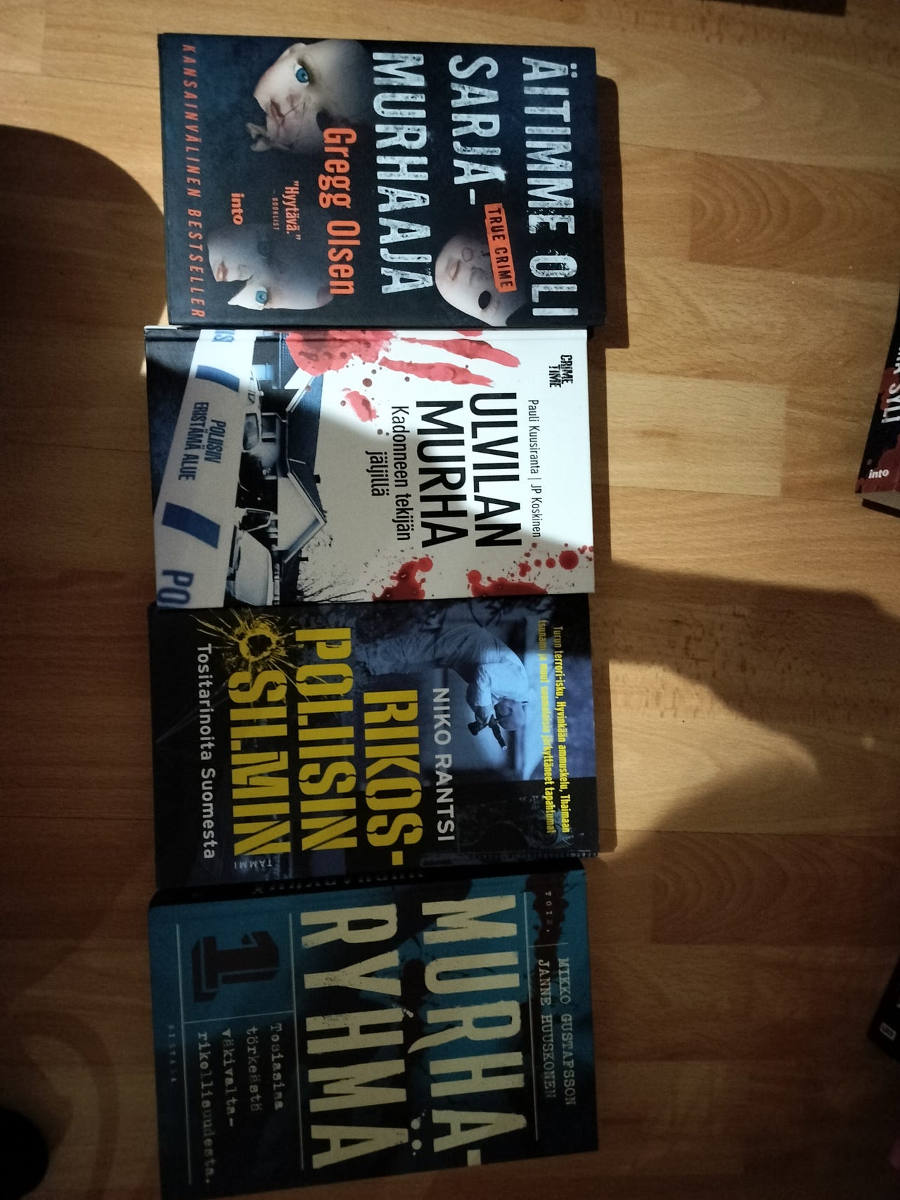 True crime ja rikoskirjoja
