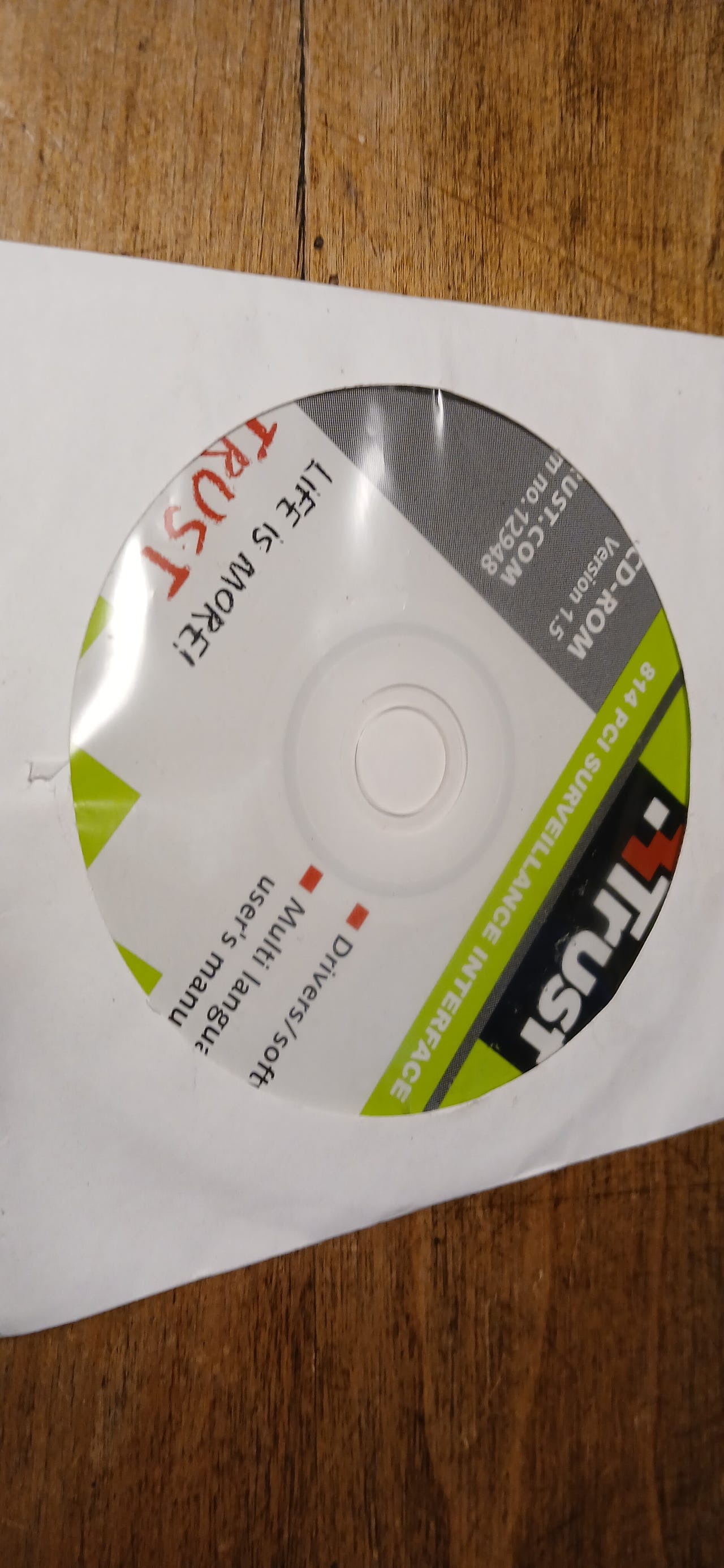 Trust PCI Surveillance Interface