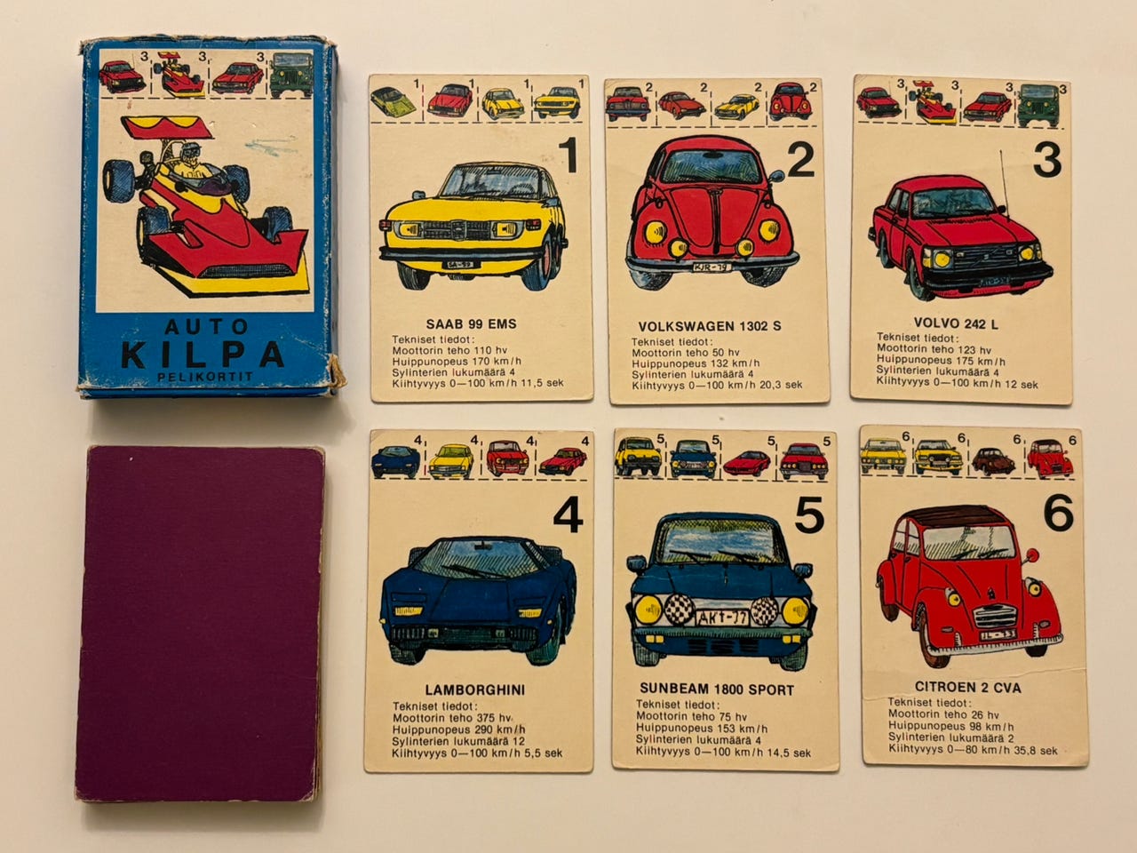 Retro Auto Kilpa korttipeli