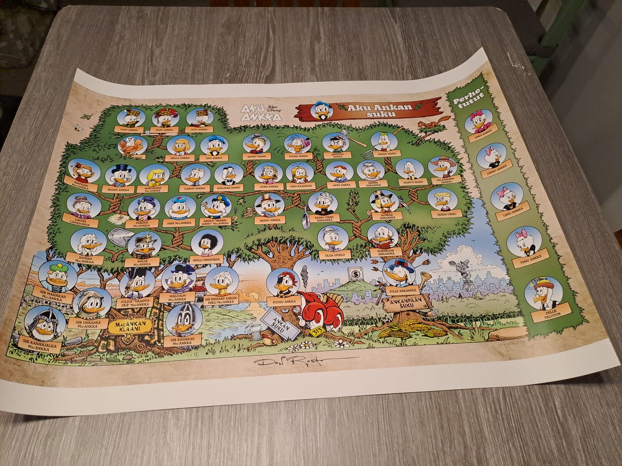 Disney Aku Ankan sukujuliste taittelematon