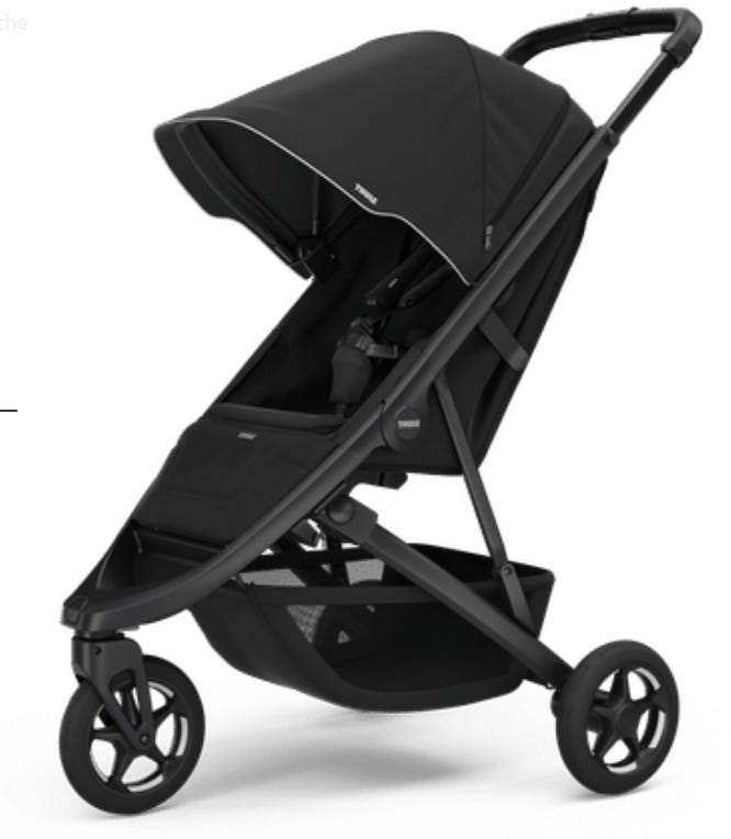 Thule spring 2