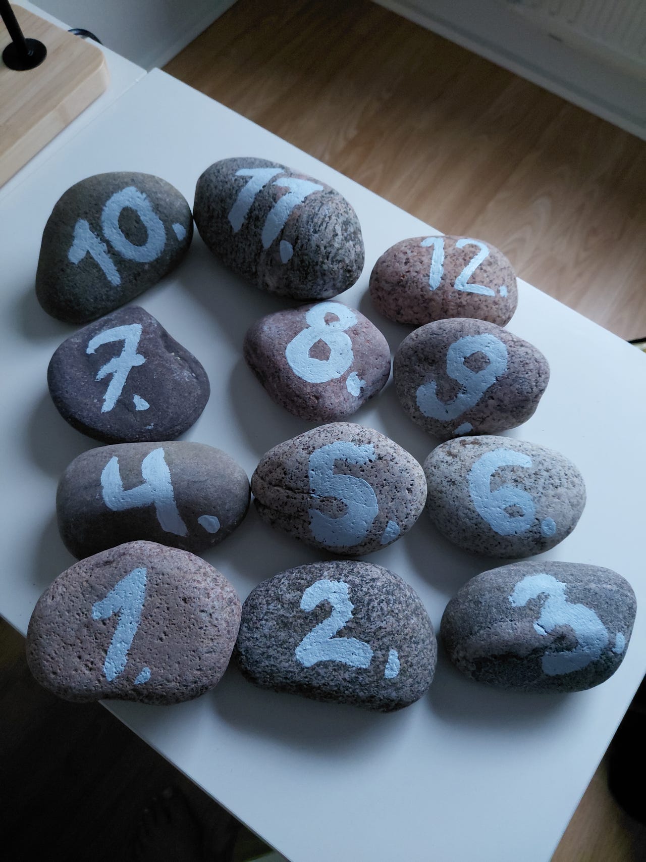 Pöytänumerokivet