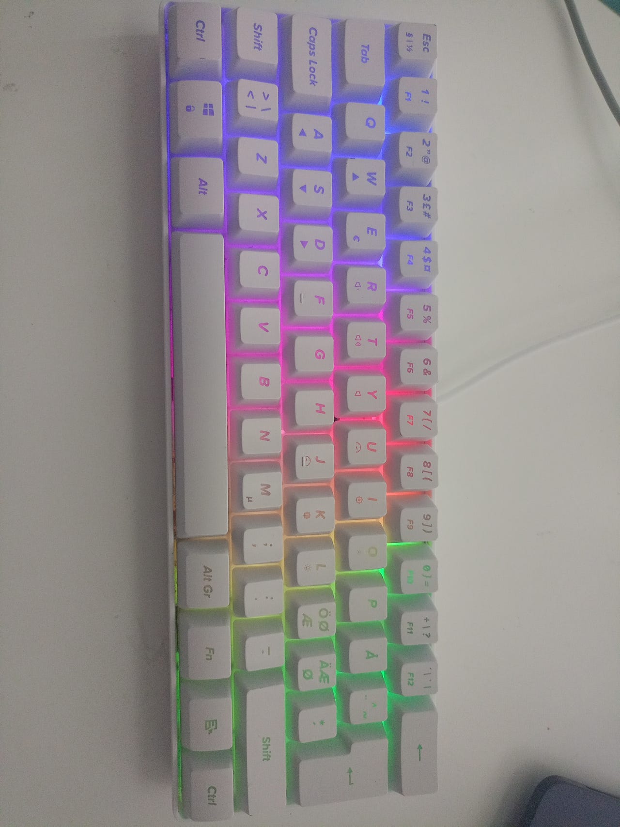 u{d83c}u{df1f} UUSIu{d83c}u{df1f} Next MX5 Mini pelinäppäimis