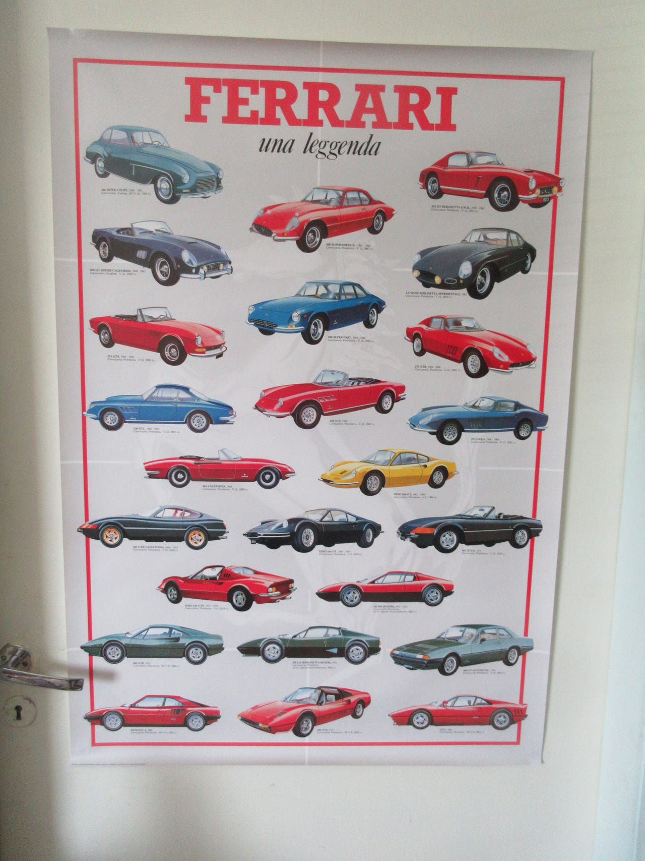 Ferrari juliste 1990-luvulta