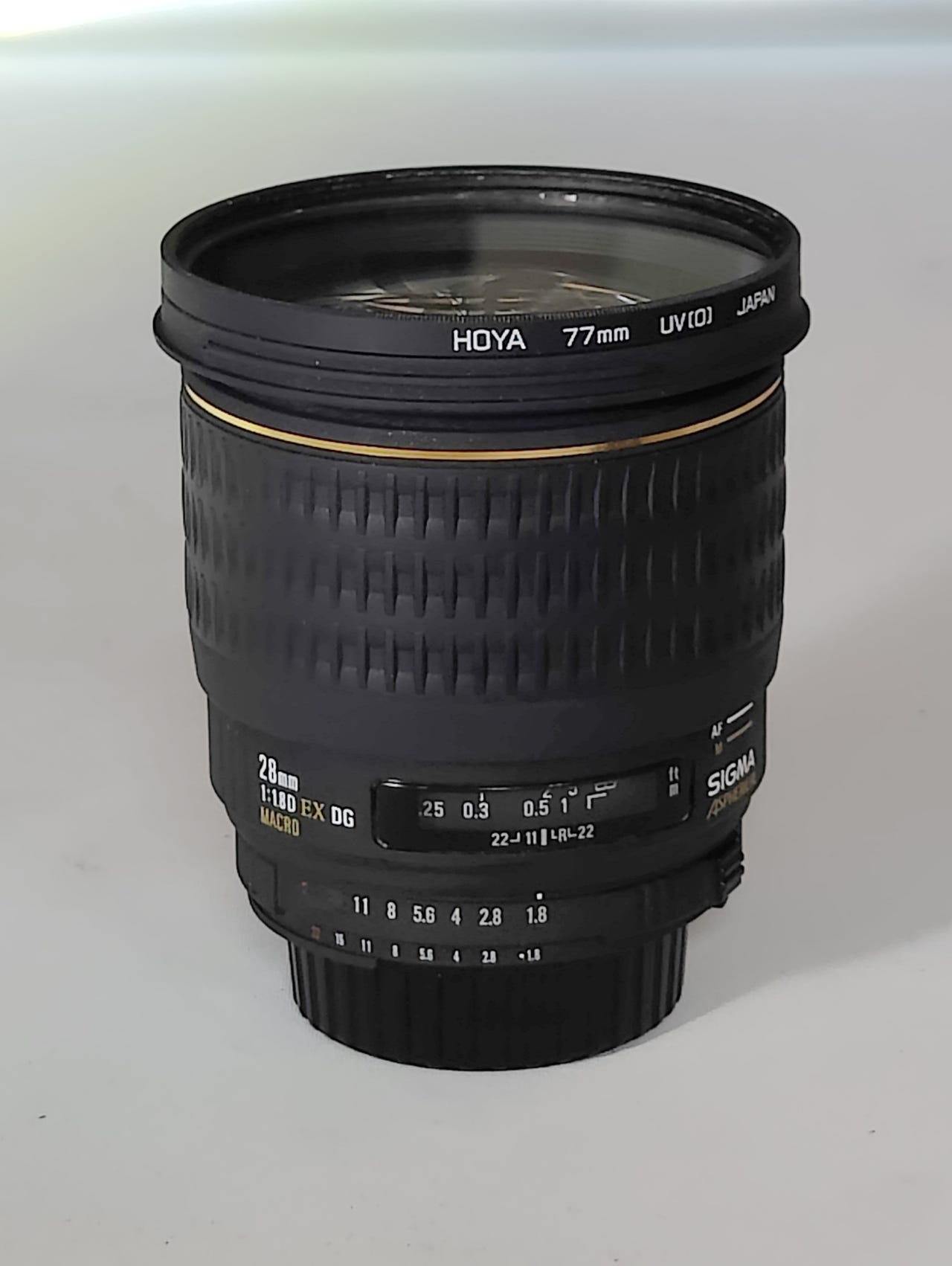 Sigma 28mm f1.8 Nikon f-mount | Tori
