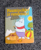 Pikkukuva