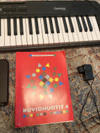 Pikkukuva