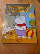 Pikkukuva