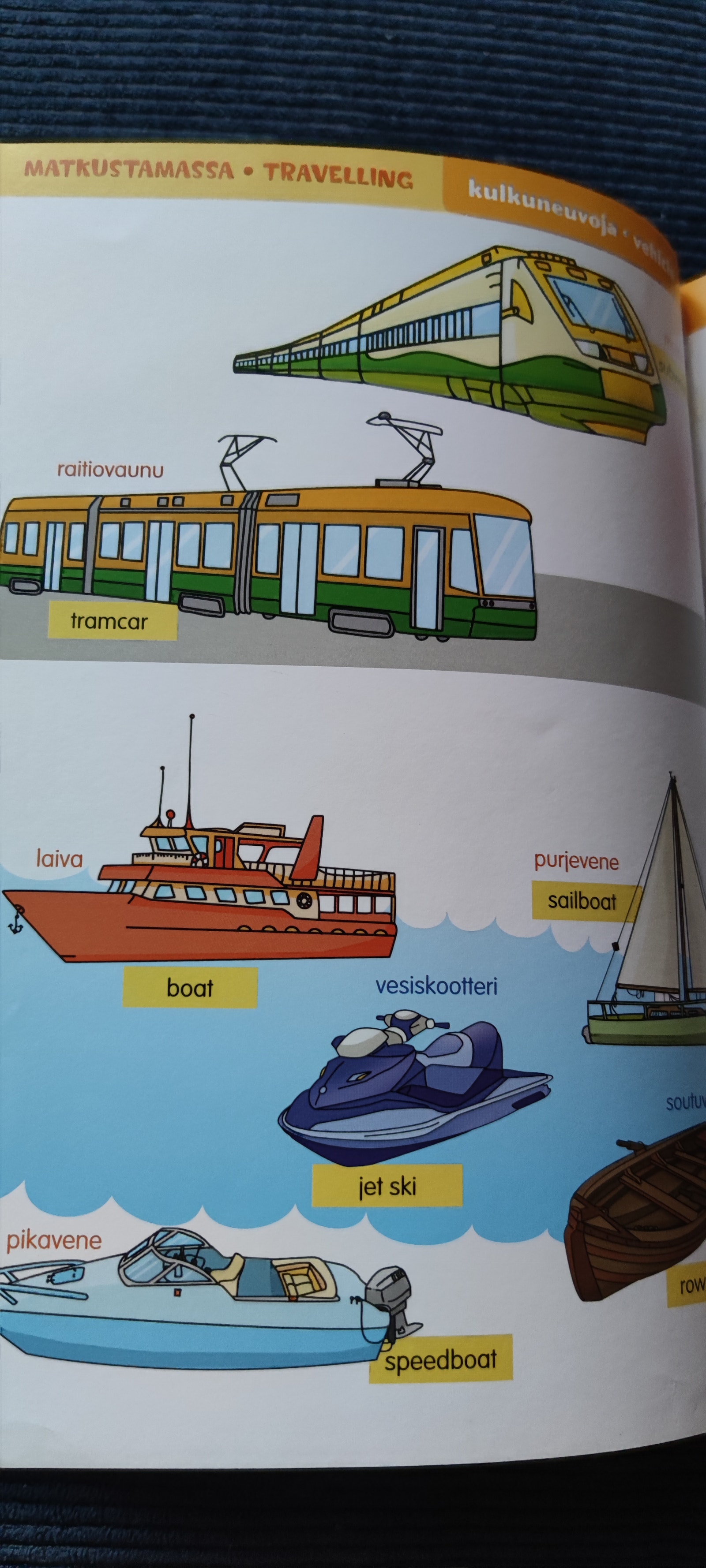 ㉓SUOMI ENGLANTI kuvasanakirja ㉓SUOMI ENGLANTI kuvasanakirja ㉓SUOMI ENGLANTI