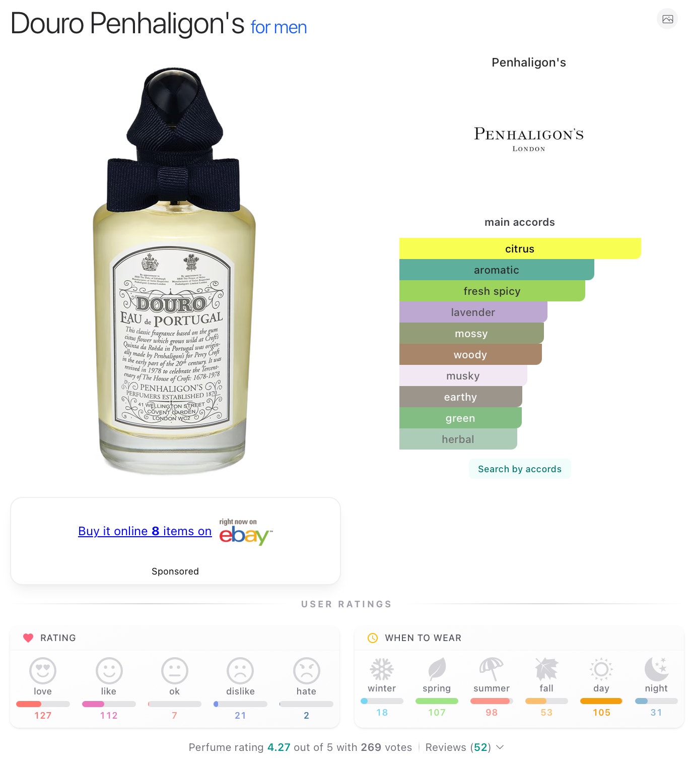 Penhaligon's - Douro - 100 ml (discontinued) | Tori