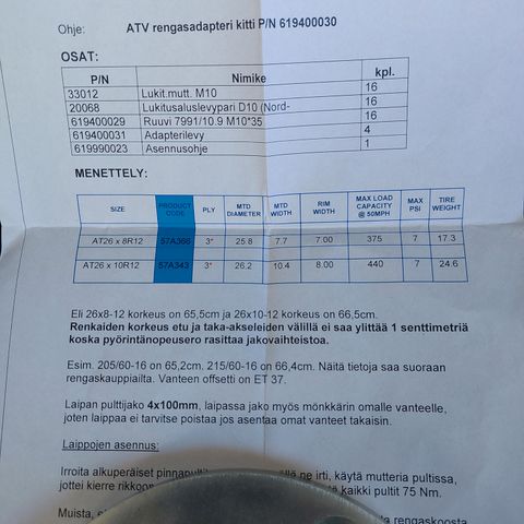 Ilmoituksen kuva