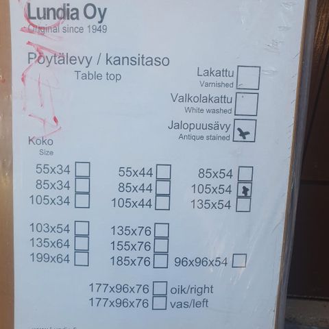 Ilmoituksen kuva