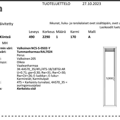 Ilmoituksen kuva