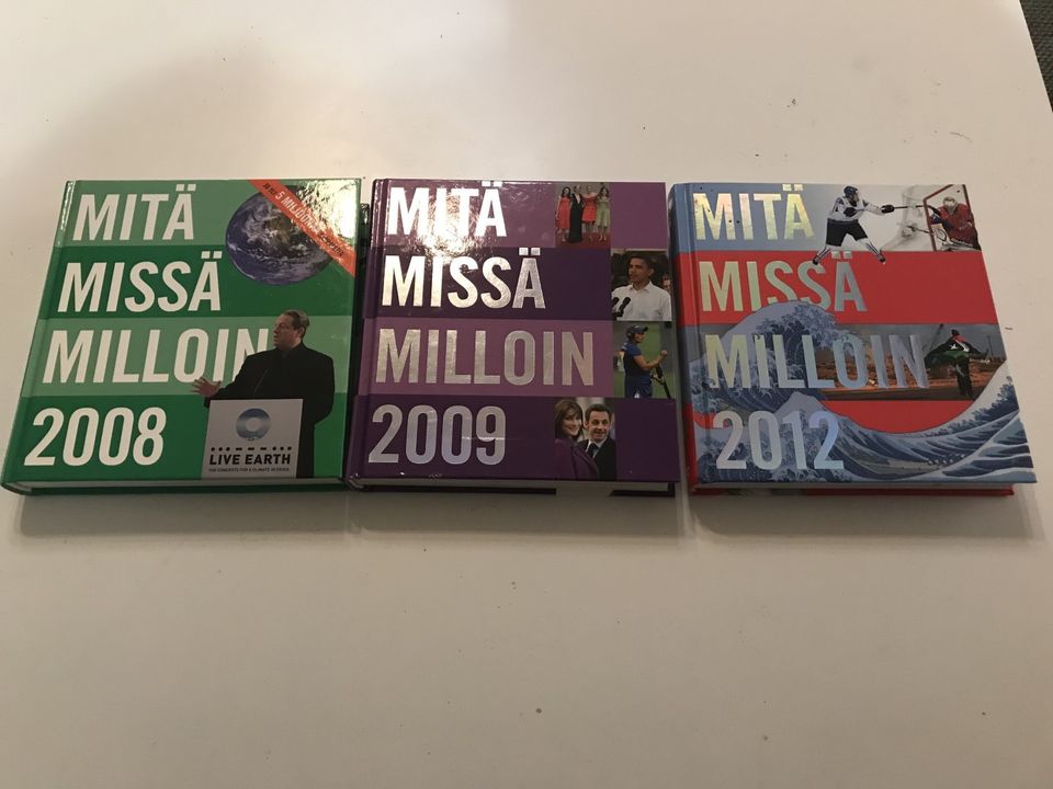 Mitä missä milloin