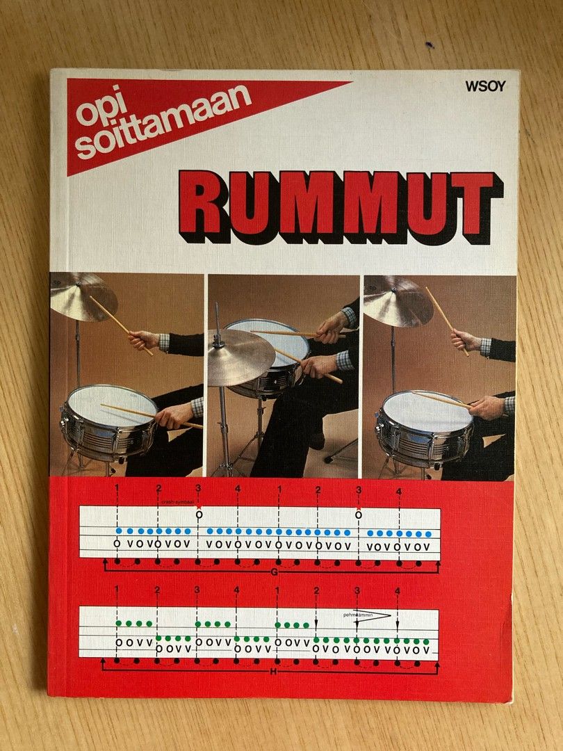 Opi soittamaan: Rummut