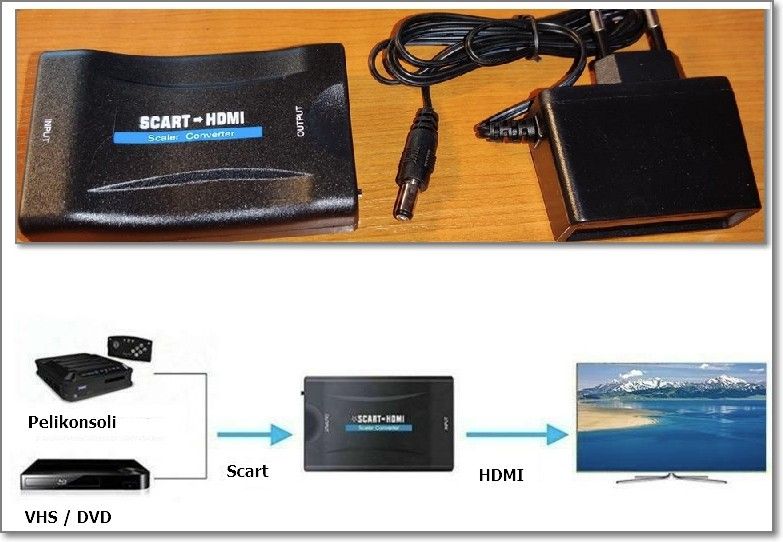 Uusi SCART - HDMI adapteri & virtalähde