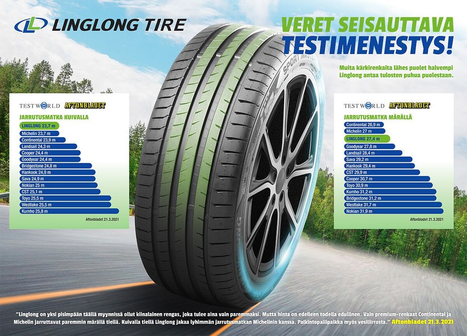 Kesärenkaat 225/50R17 98Y Linglong