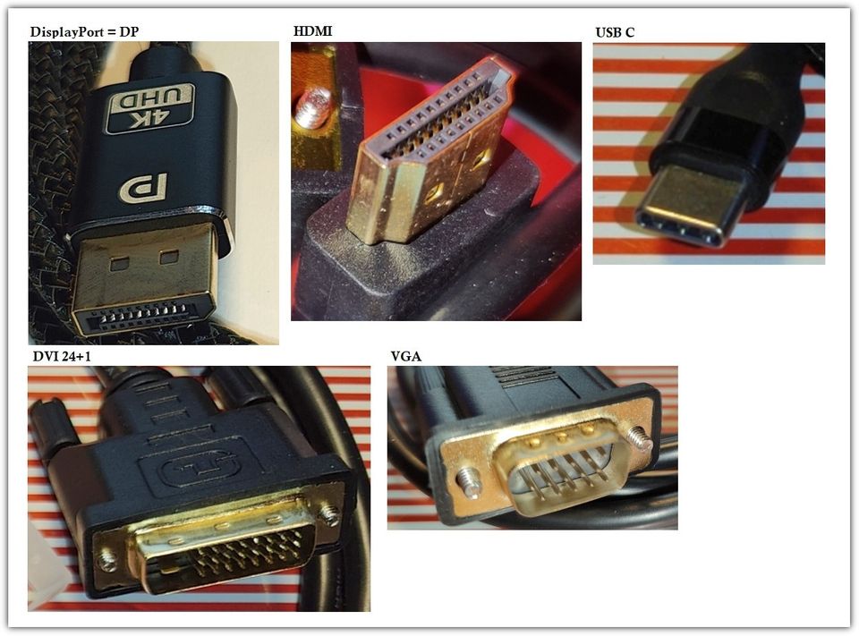 HDMI / DP / DVI / VGA / USB C -näyttökaapeleita
