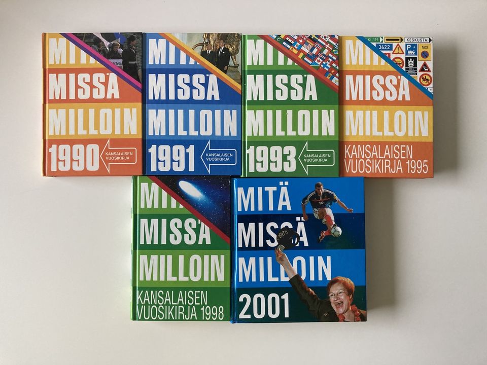 Mitä Missä Milloin -kirjoja