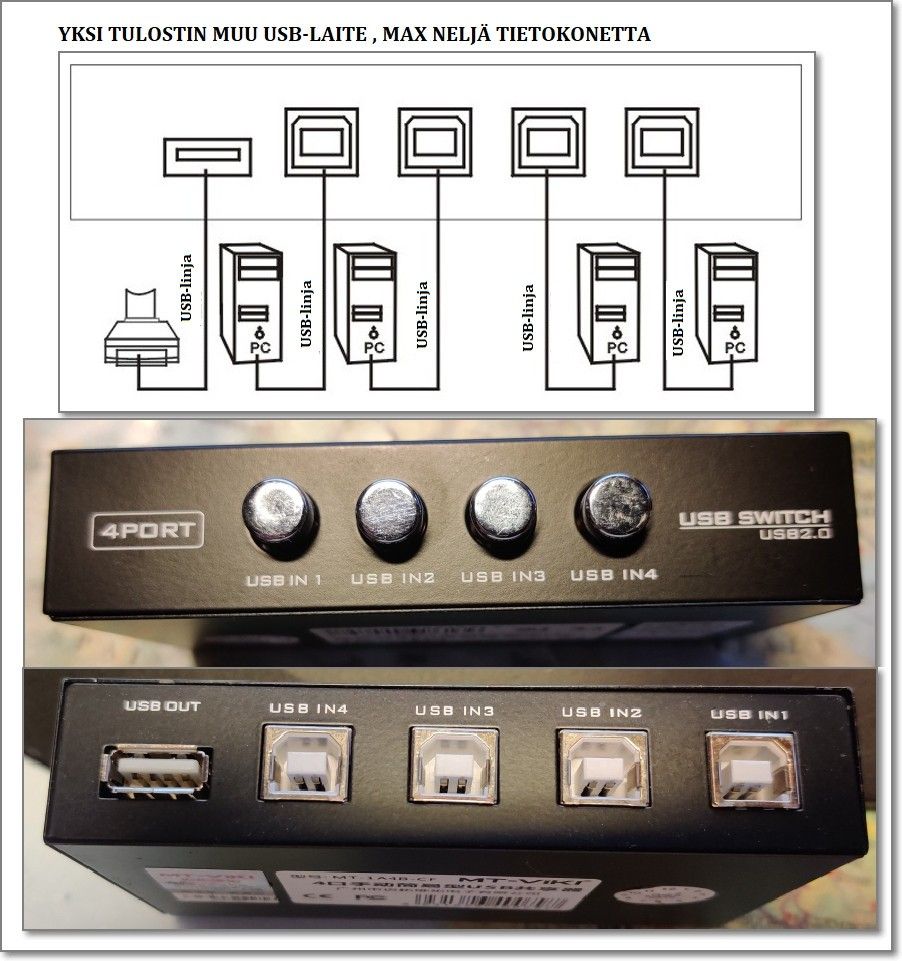 4-porttinen USB 2.0 tulostinkytkin