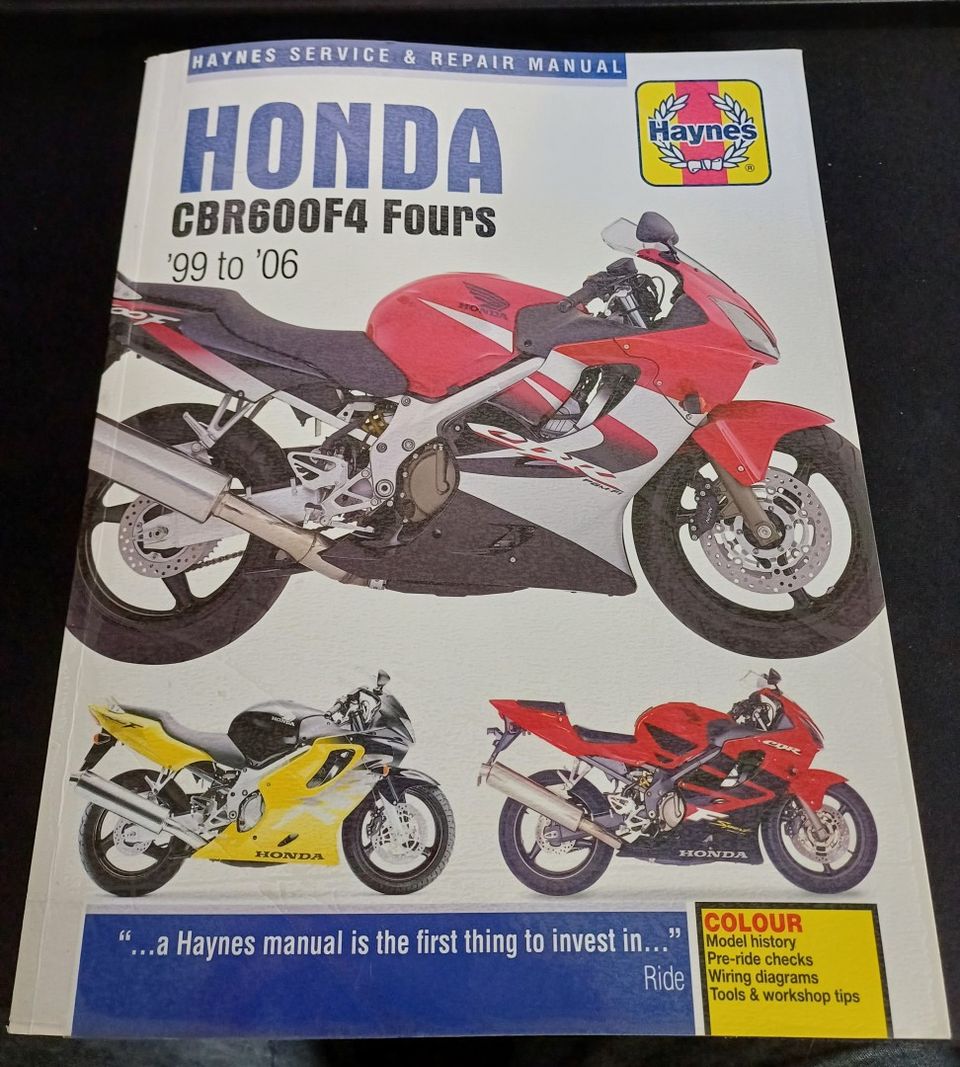 Haynes korjausopas Honda CBR600F4 1999-2006