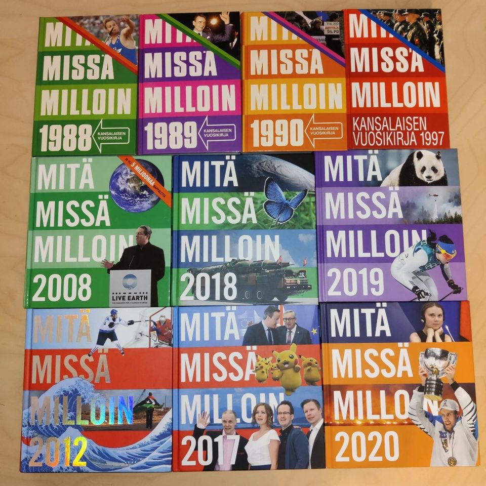 Mitä, Missä, Milloin -kirjat