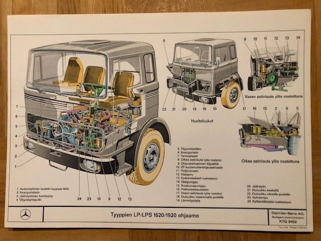 Poikkileikkauskuva Mercedes LP/LPS 1620/1920, 1964