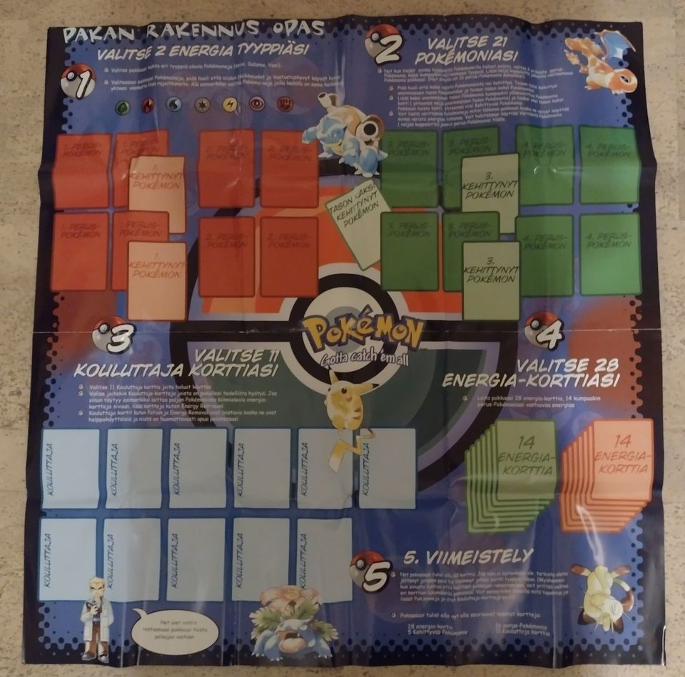 Pokémon-korttipelin (TCG) pelimatto, sääntökirja ja pelimerkkejä