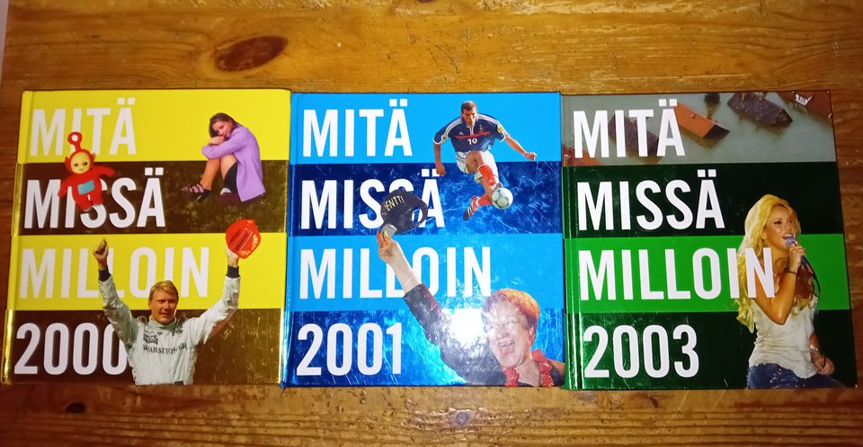 Kirjat. Mitä, missä, milloin.. 2000, 20001 ja 2003