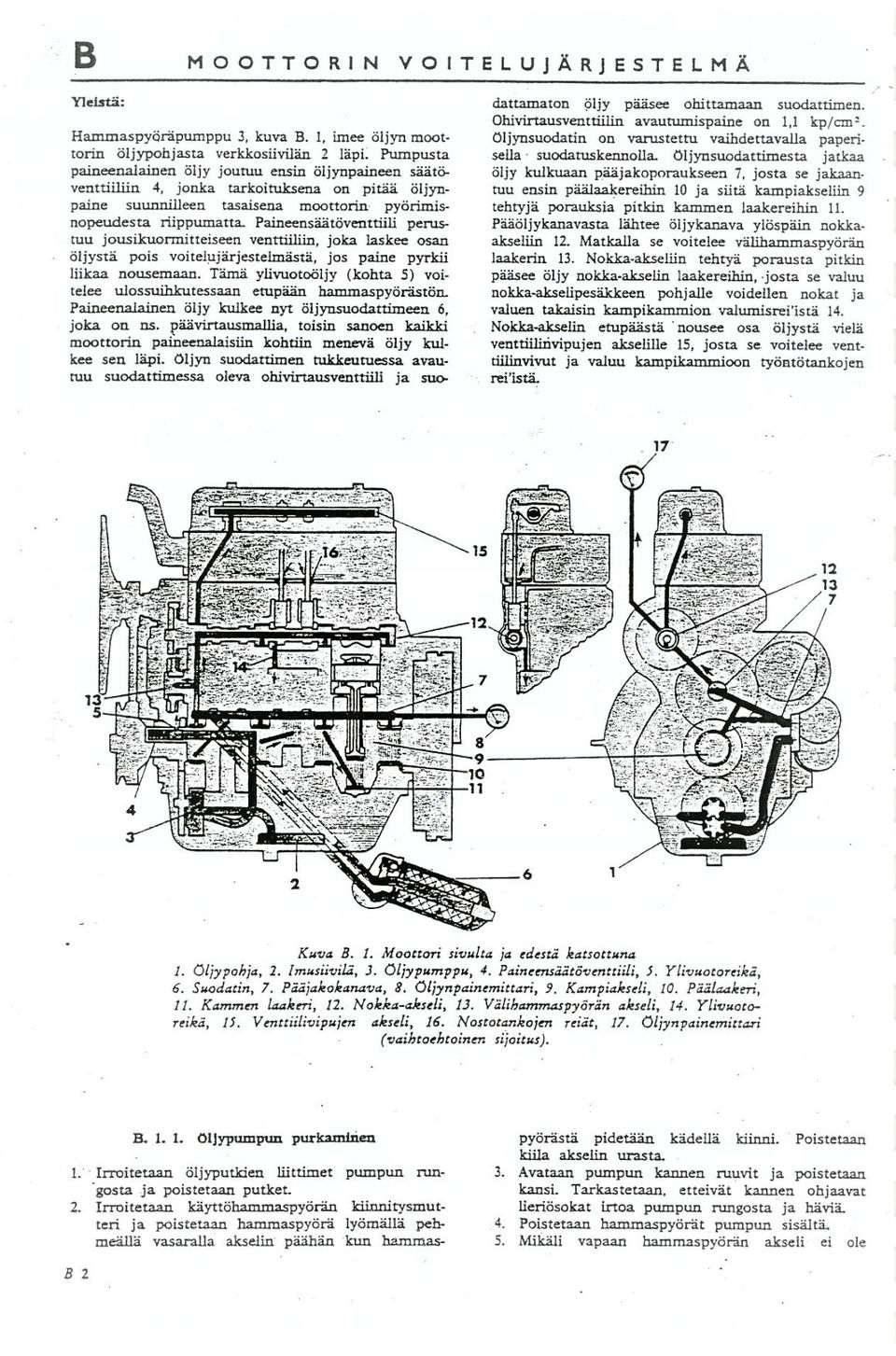 Valmet 565 korjaamokäsikirja + varaosakirja