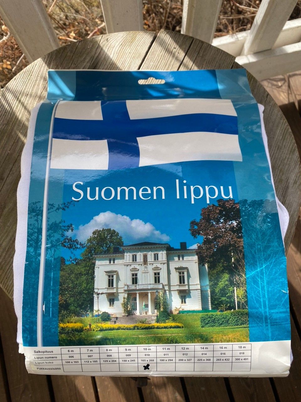 Ilmoituksen kuva