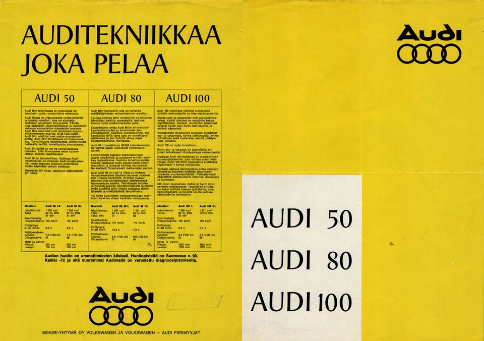 Audi kaikki mallit 1972 auto esite