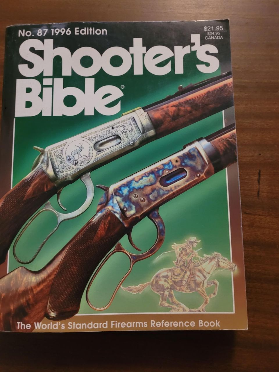 Shooter's Bible nro 87, 1996