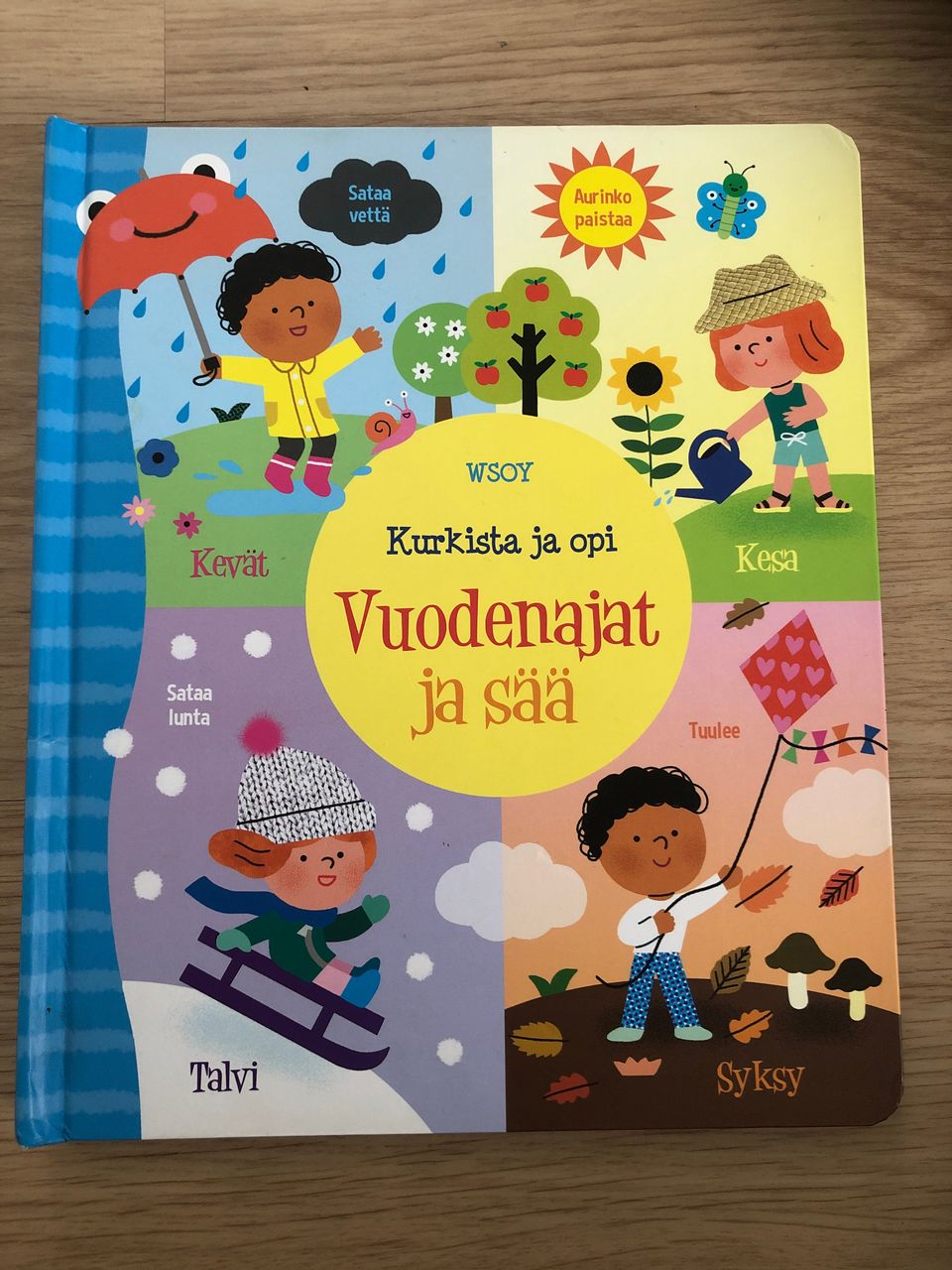 Kurkista ja opi: Vuodenajat ja sää