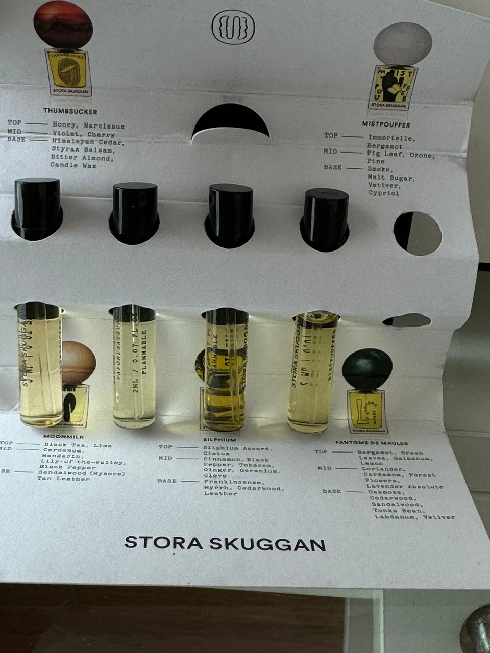 Hajuvesi Stora Skuggan discovery set
