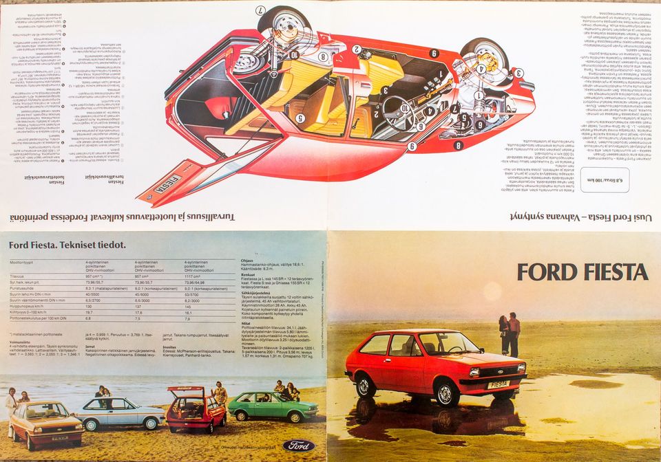 Auto esite FORD Fiesta 1976