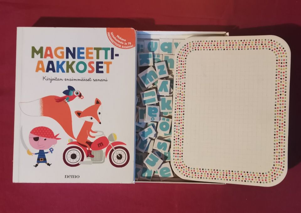 Magneettiaakkoset