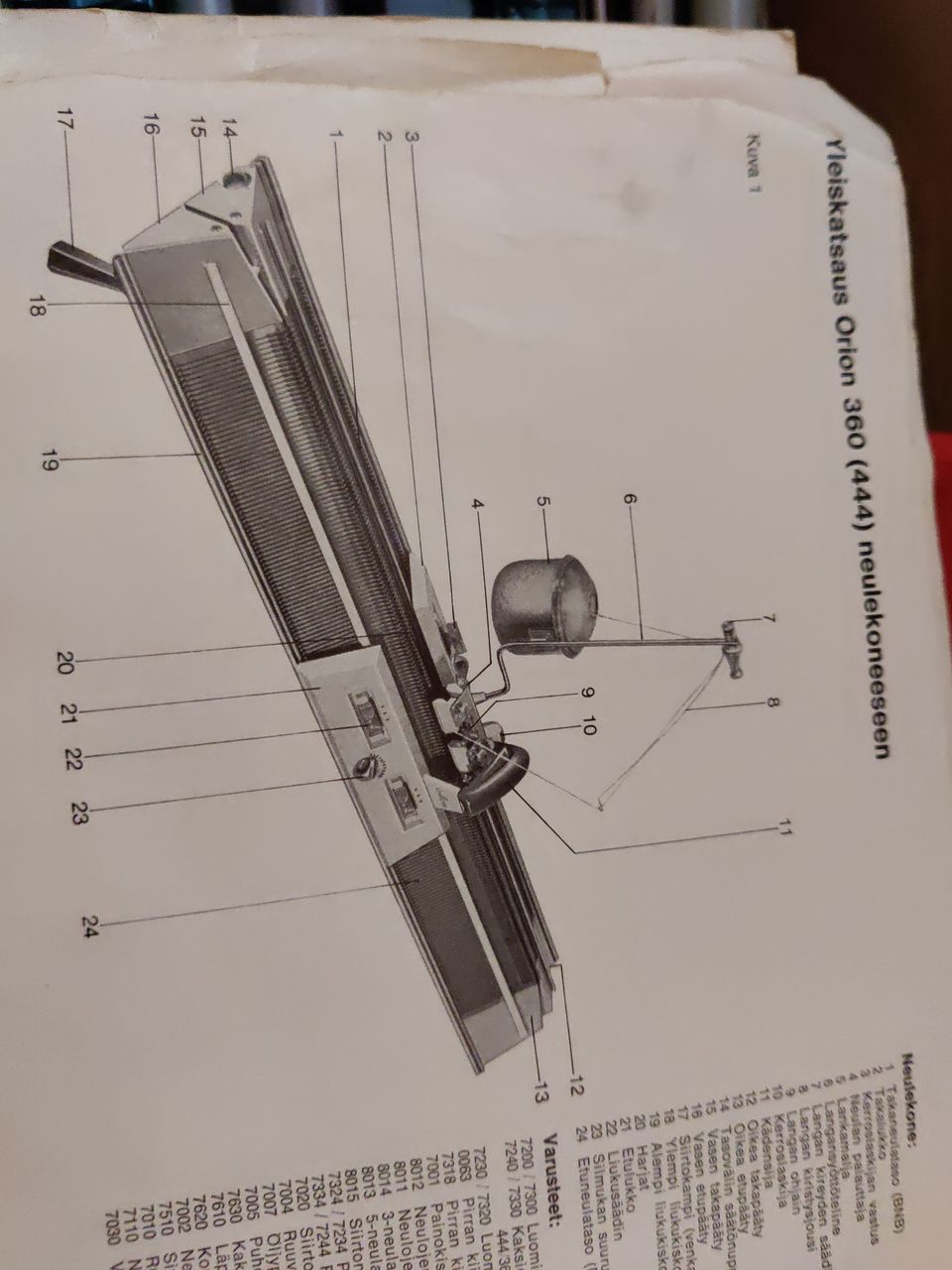 Kaksitasoneulekone Orion 360(444)