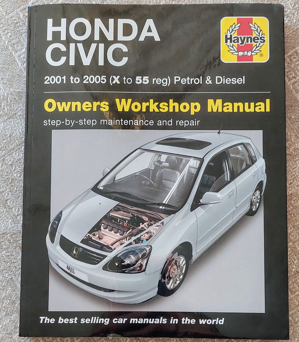 Honda Civic 2001-2005 korjausohjekirja