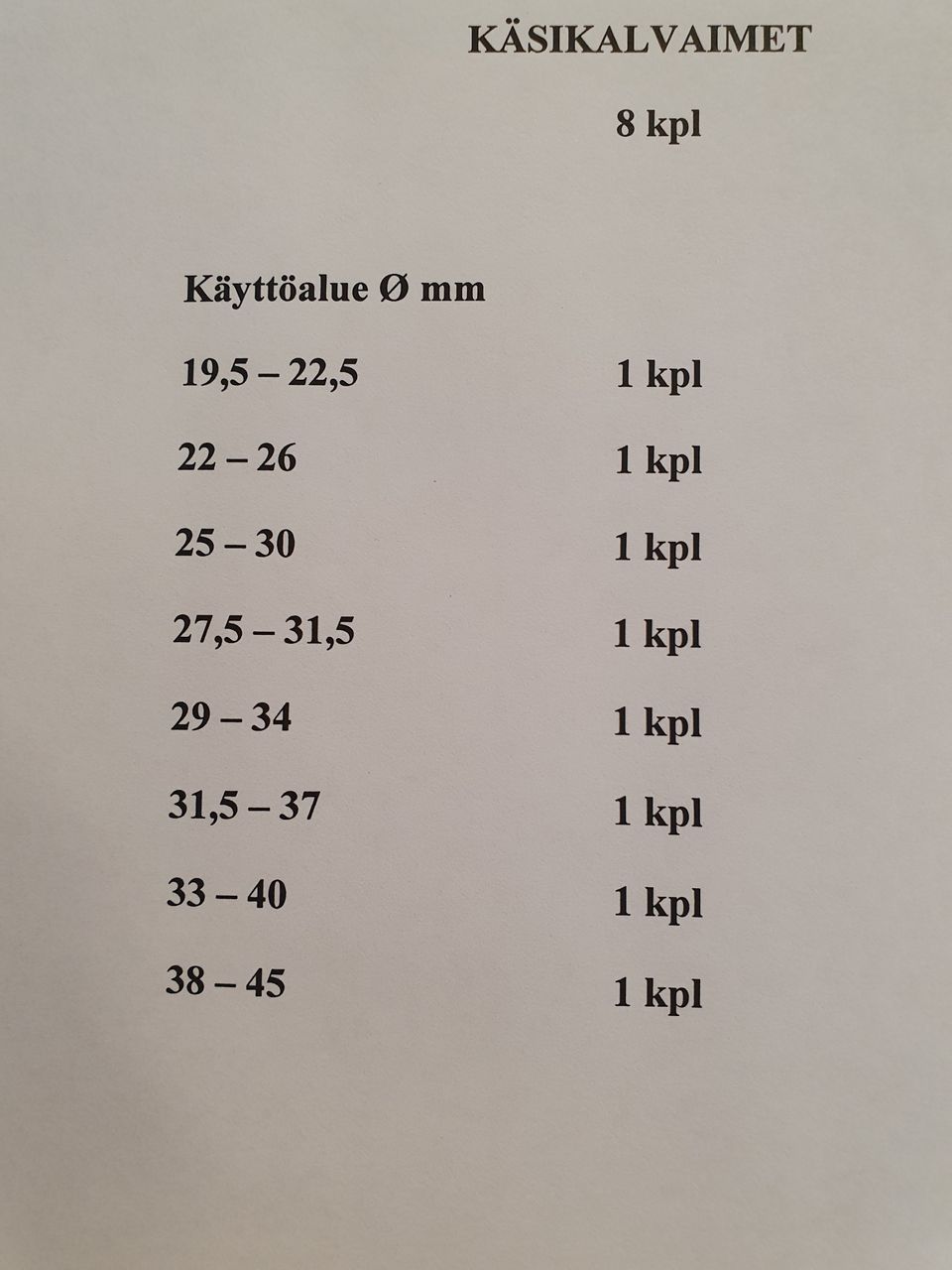 Käsikalvaimet