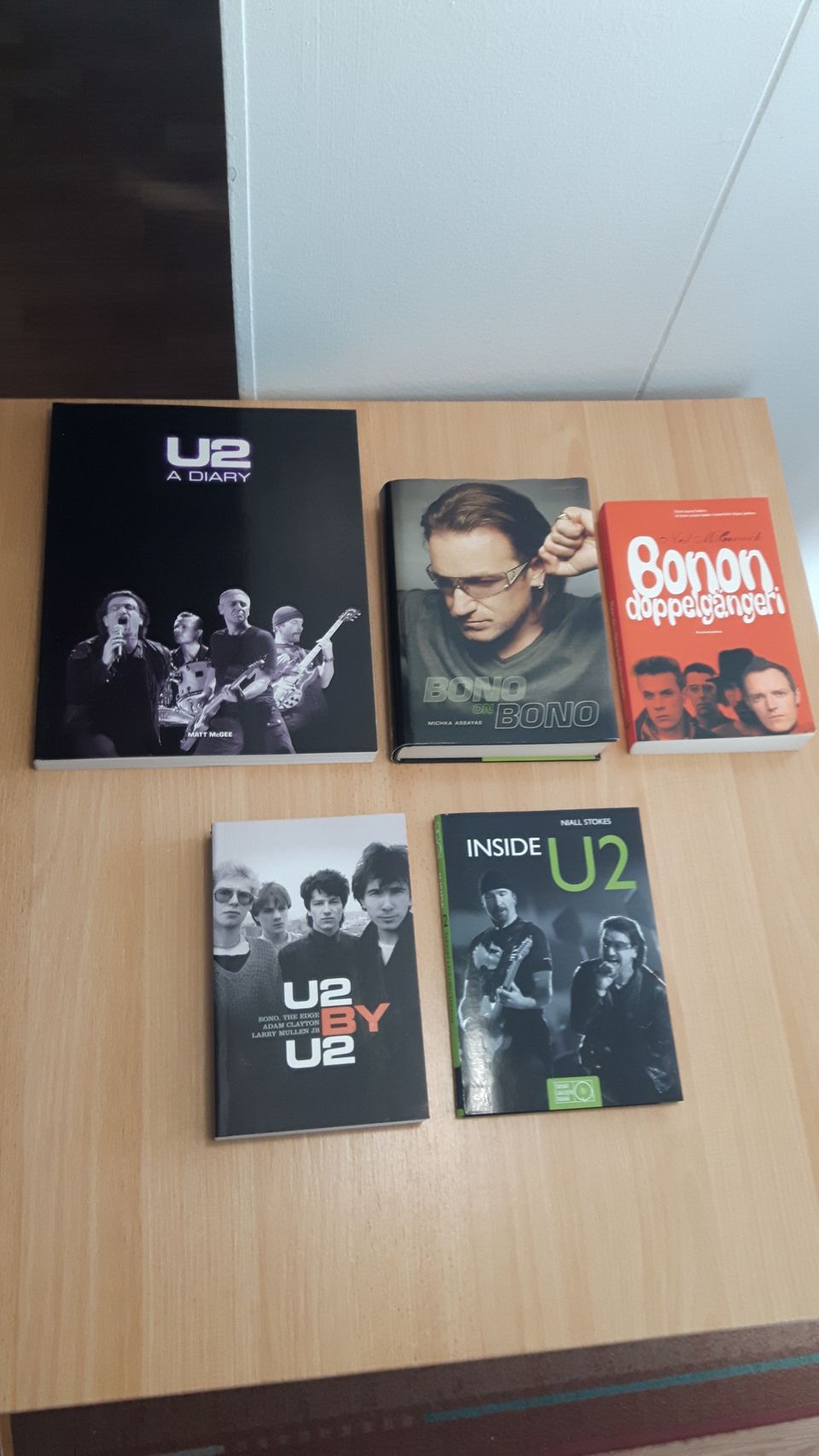 U2 Kirjallisuutta