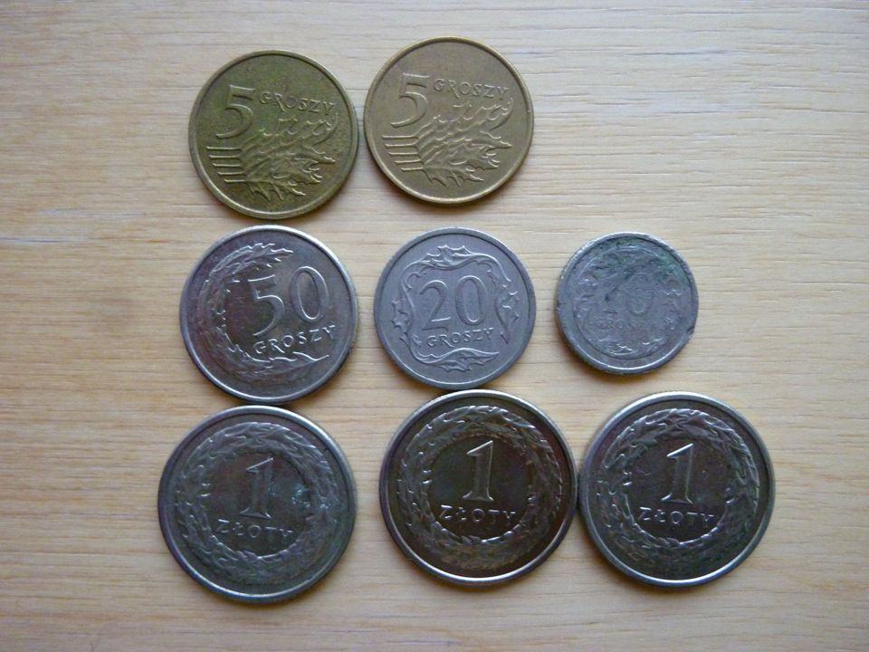 Puolan zloty PLN kolikot