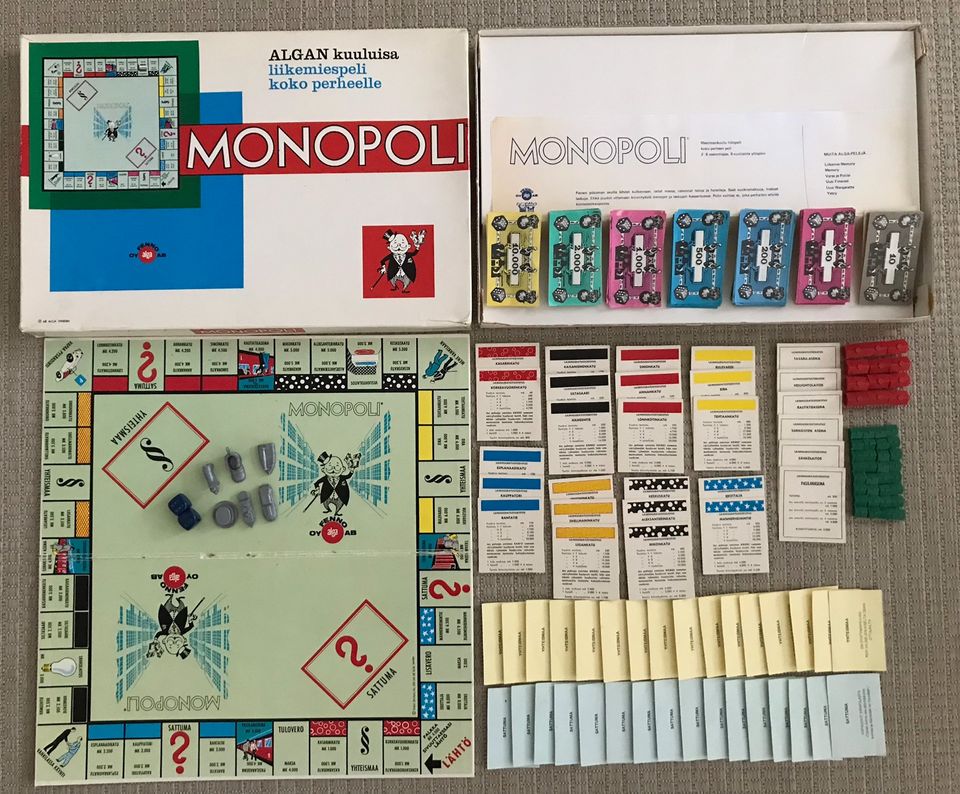 Monopoli peli 1970-luku