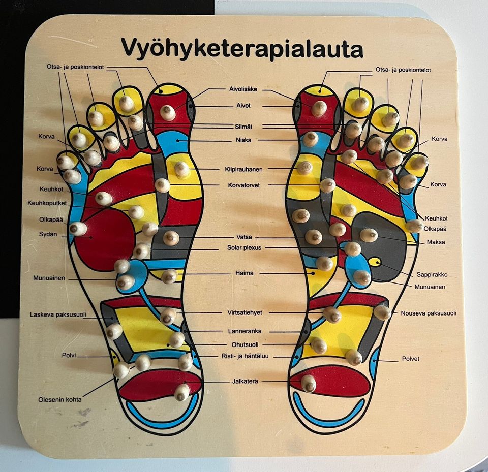 Vyöhyketerapialauta