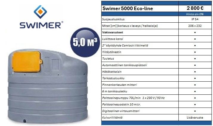Swimer 5000L tankkaus säiliö valuma-altaalla