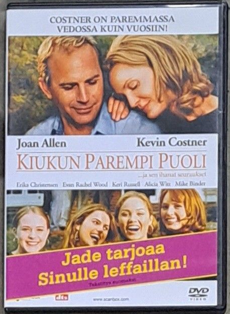 Kiukun parempi puoli dvd